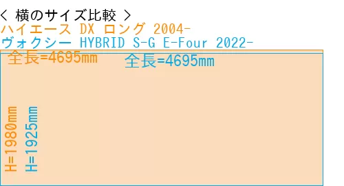 #ハイエース DX ロング 2004- + ヴォクシー HYBRID S-G E-Four 2022-